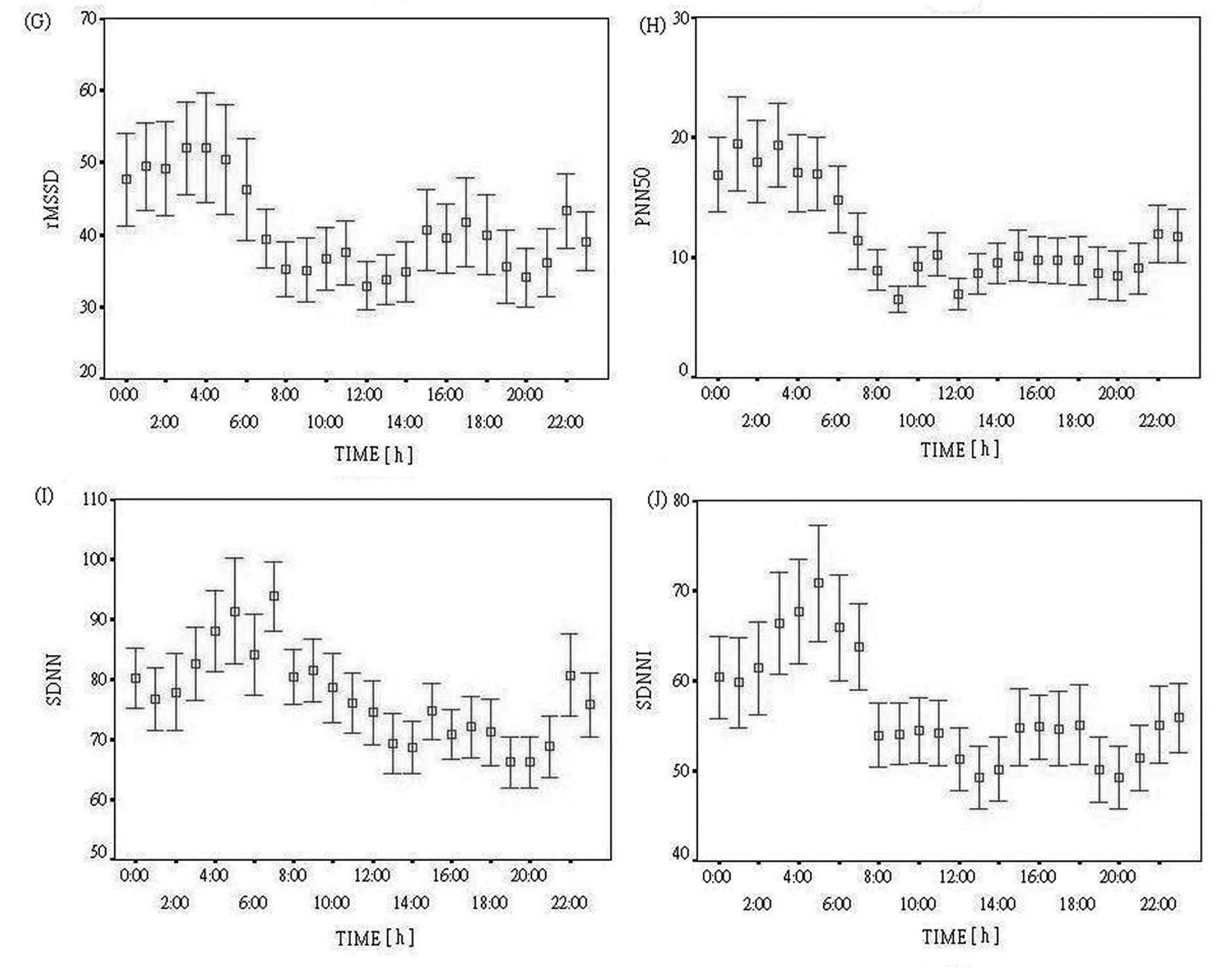 Figure 1b. 