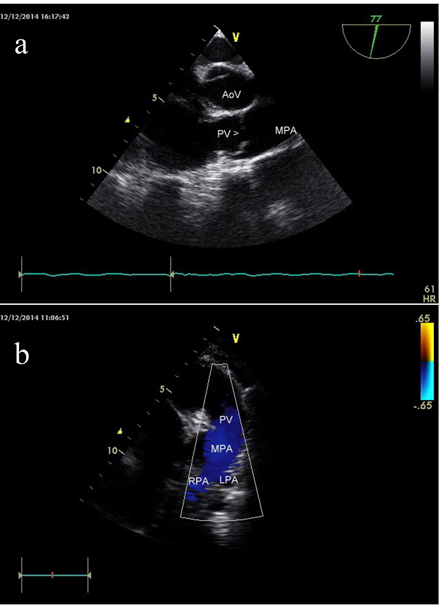 Figure 7. 