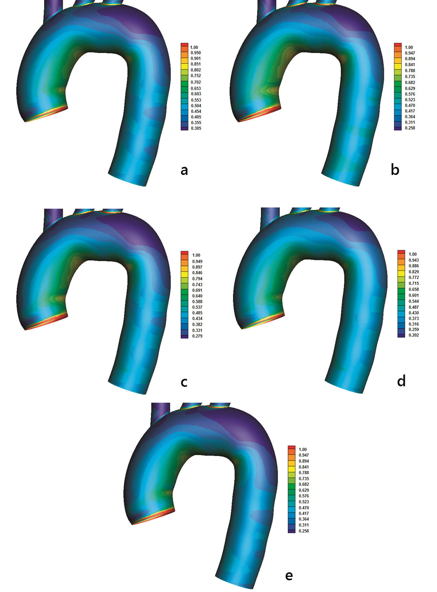 Figure 4. 