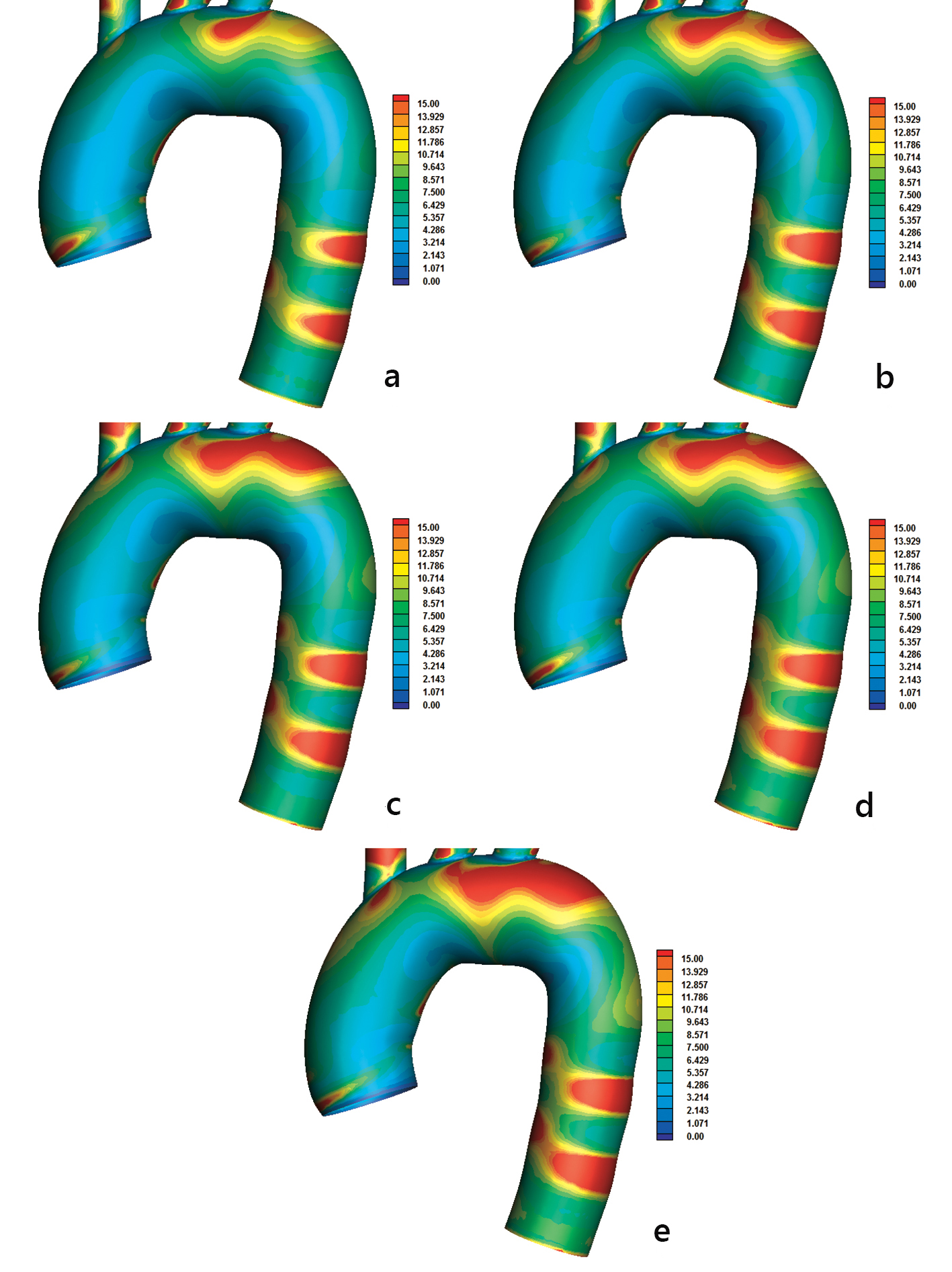 Figure 6. 