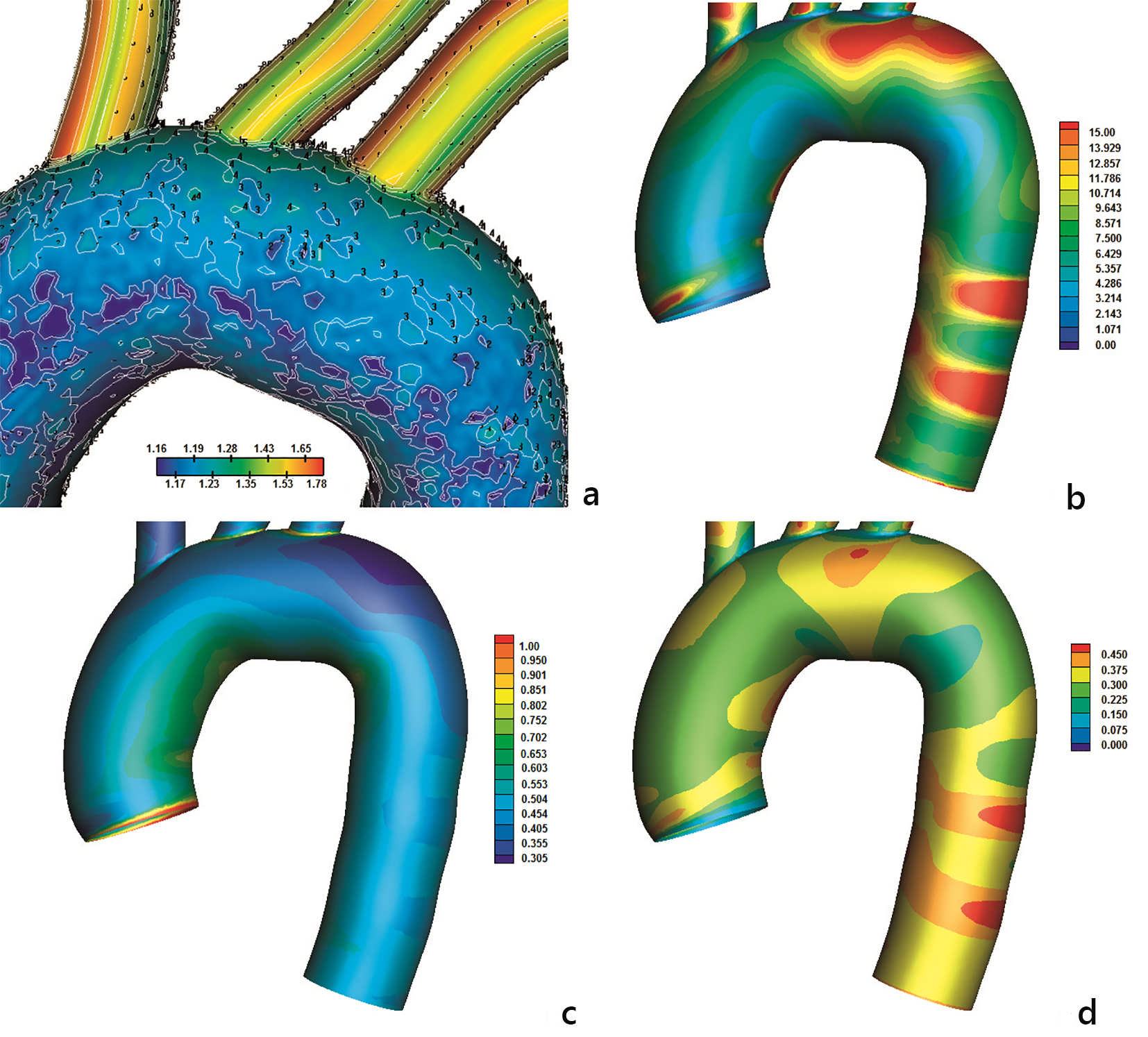 Figure 9. 