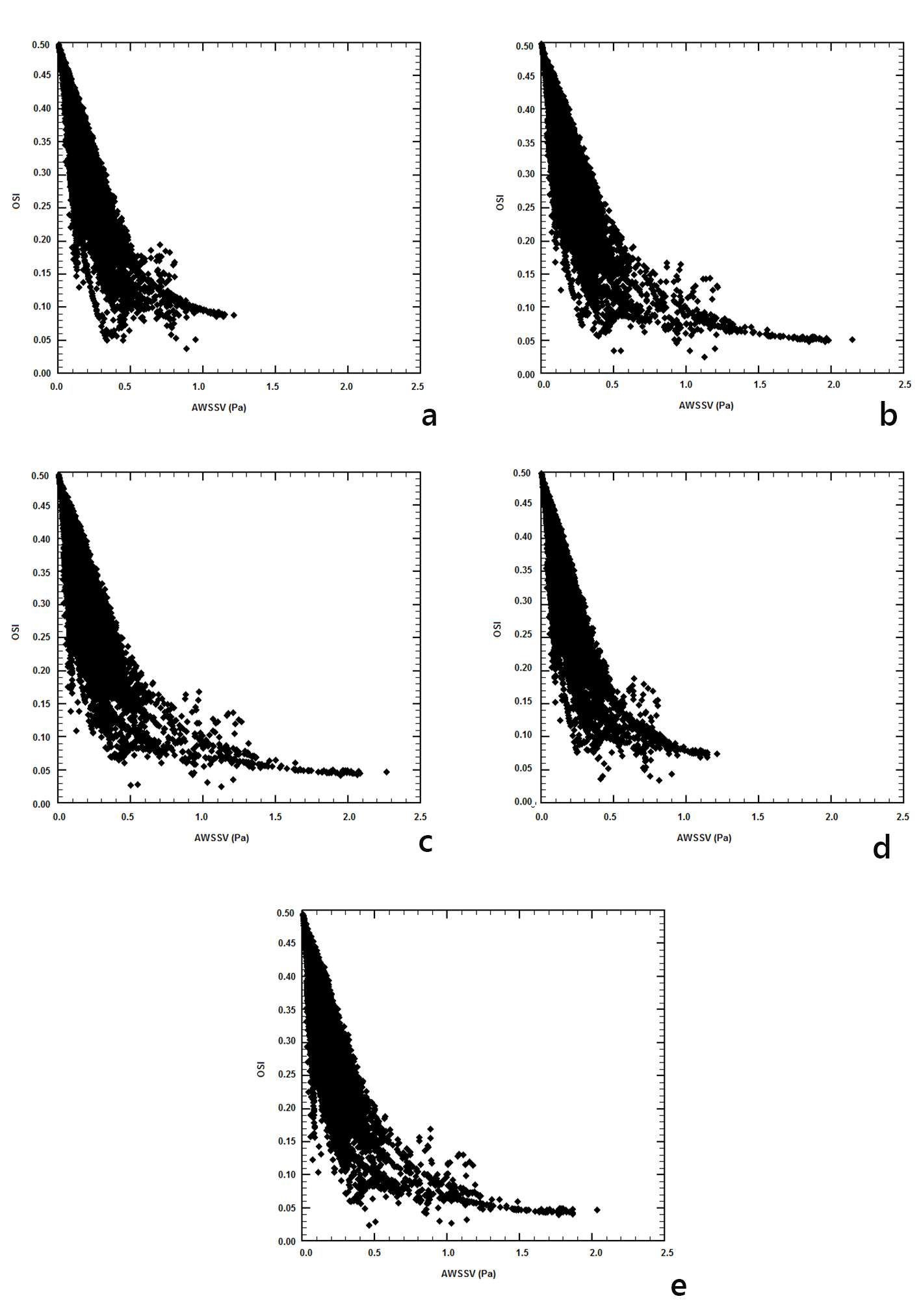 Figure 11. 