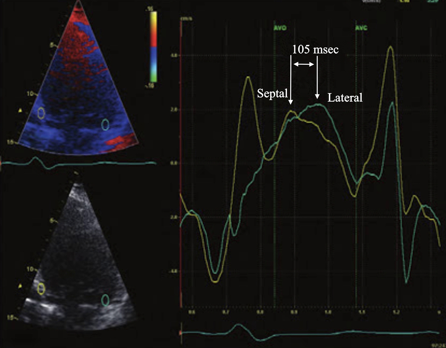 Figure 6. 